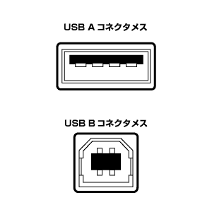USB-HUB17BLB / USBハブ(7ポート)