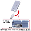 USB-HUB18W / ポケットUSBハブ（4ポート）
