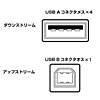 USB-HUB201MB / USB 2.0 ハブ(4ポート・メタリックブルー)