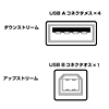 USB-HUB202PB / USB 2.0 ハブ(4ポート・パールブラック)
