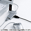 USB-HUB219WH / USB2.0ハブ（ホワイト）