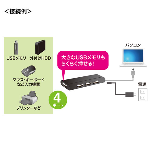 USB-HUB225GBKN / USB2.0ハブ