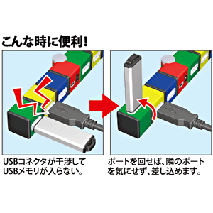 USB-HUB237CF / USB2.0ハブ(7ポート・カラー）