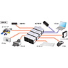 USB-HUB237SV USB2.0ハブ(7ポート・シルバー) USB-HUB237SV / USB2.0ハブ(7ポート・シルバー)