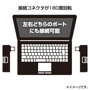 USB-HUB238BK / USB2.0ハブ（ブラック）