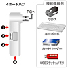 USB-HUB238W / USB2.0ハブ（ホワイト）