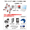 USB-HUB250W / USB2.0ハブ（ホワイト）