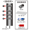 USB-HUB251BK / 4ポートUSB2.0ハブ（ブラック）