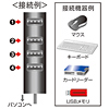 USB-HUB254BK / 磁石付き4ポートUSB2.0ハブ（ブラック）