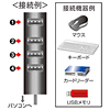 USB-HUB252BK / 磁石付き4ポートUSB2.0ハブ（ブラック）
