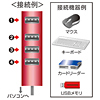 USB-HUB252R / 磁石付き4ポートUSB2.0ハブ（レッド）