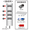 USB-HUB254SV / 磁石付き4ポートUSB2.0ハブ（シルバー）