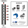 USB-HUB255BK / 磁石付き7ポートUSB2.0ハブ（ブラック）