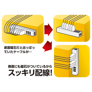 USB-HUB256SV / 磁石付き10ポートUSB2.0ハブ（シルバー）