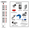 USB-HUB256W / 磁石付き10ポートUSB2.0ハブ（ホワイト）