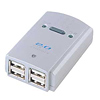 USB-HUB2SW44 切替器付USB2.0ハブ(4ポート) USB-HUB2SW44 / 切替器付USB2.0ハブ(4ポート)