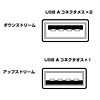 USB-HUBN12VA / コンパクトUSBハブ(2ポート・メタリックバイオレット)