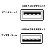 USB-HUBN13SV / コンパクトUSBハブ（4ポート・シルバー）