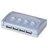 USB-HUBSW41 切替器付USBハブ(4ポート) USB-HUBSW41 / 切替器付USBハブ(4ポート)