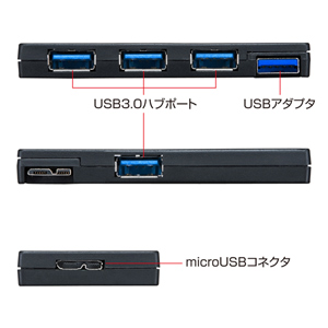 USB-HVM415BK