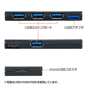 USB-HVM415SV