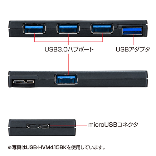 USB-HVM415SV / 4ポートUSB3.0ハブ（シルバー）