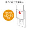 USB-LED01N LEDセンサーライト(壁コンセント用) USB-LED01N / LEDセンサーライト(壁コンセント用)