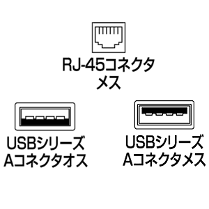 USB-RP40 / USBエクステンダ－