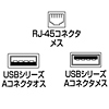 USB-RP40 / USBエクステンダ－