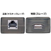 USB-RP40 / USBエクステンダ－