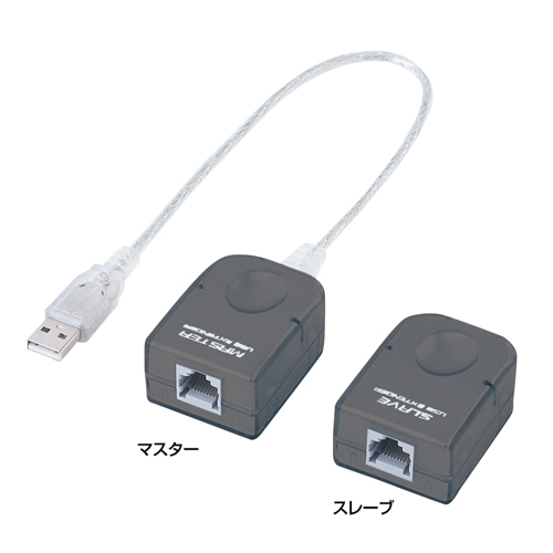 USB-RP40【USBエクステンダ－】USB1.1機器を最大40m延長する