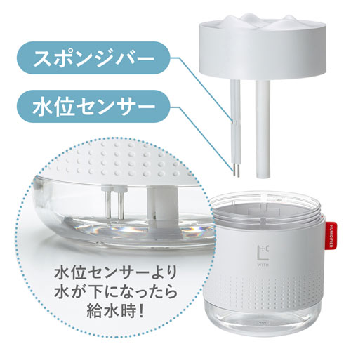 水がなくなると、自動停止する安全設計