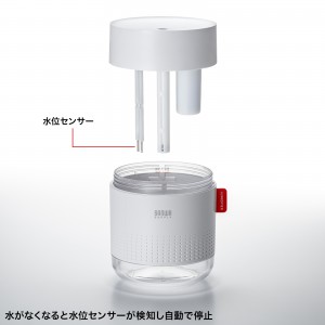 USB-TOY102W