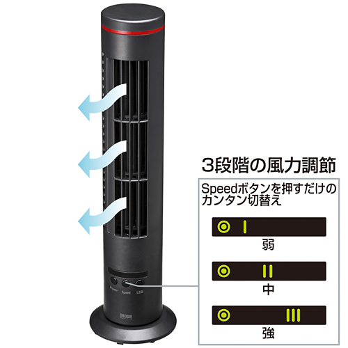 USB-TOY63 / USBタワー型扇風機