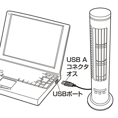 USB-TOY63 / USBタワー型扇風機