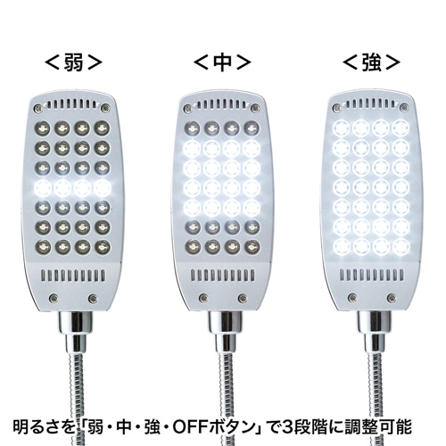 USB-TOY66N / USBクリップ式LEDライト