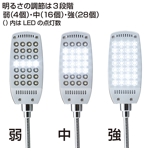 USB-TOY66 / USBクリップ式LEDライト