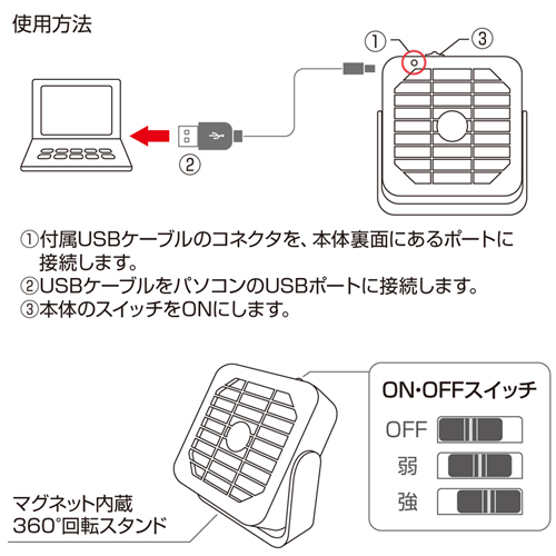 USB-TOY71BK / USB磁石付き扇風機（ブラック）