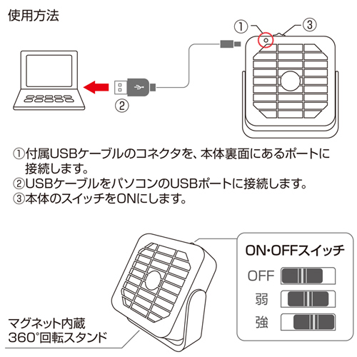 USB-TOY71W / USB磁石付き扇風機（ホワイト）