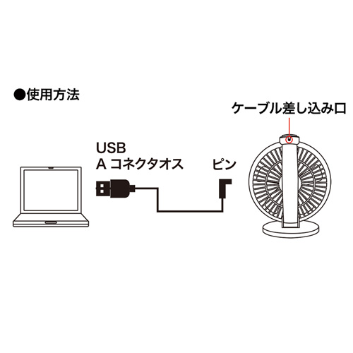 USB-TOY80BK / USB扇風機（ブラック）