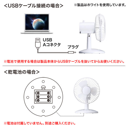 USB-TOY94BK / USB首ふり扇風機（ブラック）