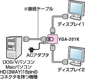 VGA-201K / コンパクトVGA分配器（2分配）