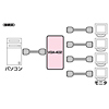 VGA-402 / ポータブルRGB分配器(4分配)
