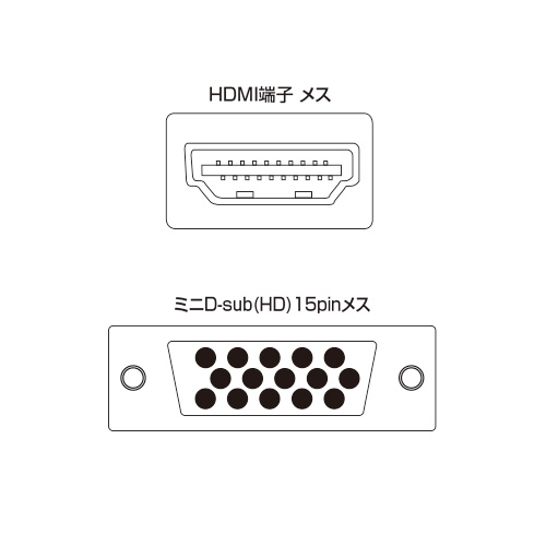 VGA-CVHD1 / HDMI信号VGA変換コンバーター