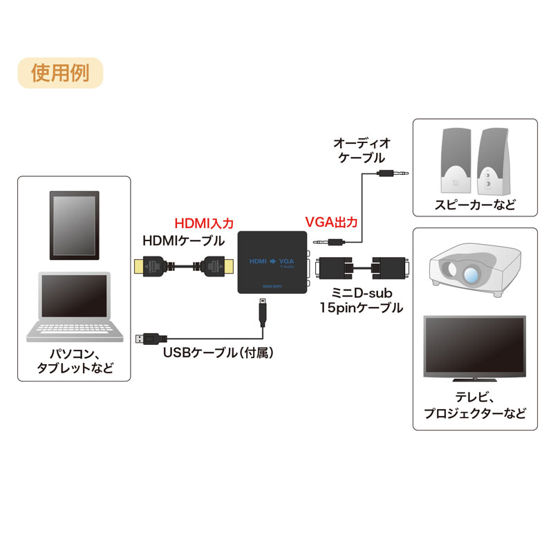 特長