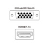 VGA-CVHD2 VGA信号HDMI変換コンバーター VGA-CVHD2 / VGA信号HDMI変換コンバーター