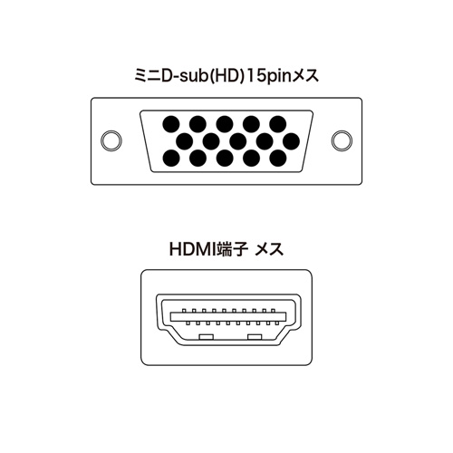 VGA-CVHD2 / VGA信号HDMI変換コンバーター