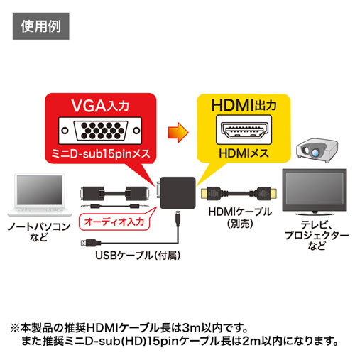 VGA-CVHD2 / VGA信号HDMI変換コンバーター