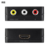 VGA-CVHD3 HDMI信号コンポジット変換コンバーター VGA-CVHD3 / HDMI信号コンポジット変換コンバーター