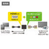 VGA-CVHD3 HDMI信号コンポジット変換コンバーター VGA-CVHD3 / HDMI信号コンポジット変換コンバーター